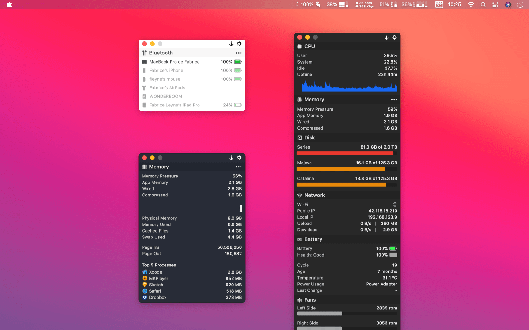 seense | MenuBar Stats